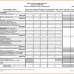 Project Acking Template Xls Cost Spreadsheet Management Costing With Cost Of Quality Worksheet Xls