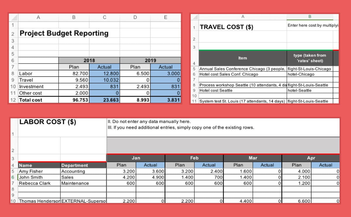 Project Budget Template In Excel  A Template For Project Managers Regarding Keeping A Budget Worksheet