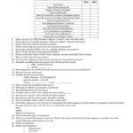 Protein Synthesis Test Review In Biology Protein Synthesis Review Worksheet Answer Key