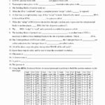 Protein Synthesis Worksheet – Wiring Diagram Along With Protein Synthesis And Amino Acid Worksheet Answers