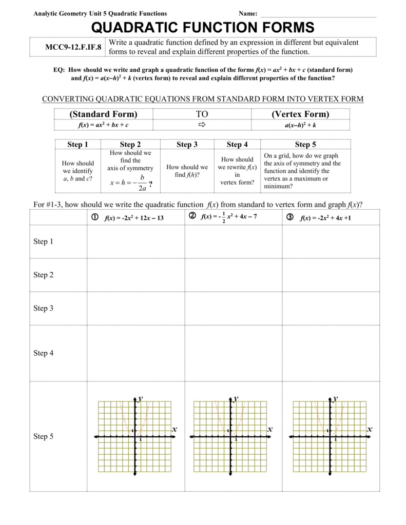 Quadratic Function Form Worksheet For Standard Form To Vertex Form Worksheet