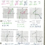 Quadratics Review Worksheet Answers  Briefencounters For Graphing Quadratics Review Worksheet