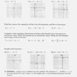 Quiz How Much Do You Know  Realty Executives Mi  Invoice And With Graphing Quadratic Functions Worksheet Answers Algebra 2