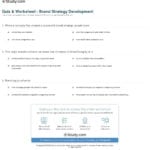 Quiz  Worksheet  Brand Strategy Development  Study For Brand Development Worksheet