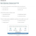 Quiz  Worksheet  Business Cycle Peak  Study Along With Chapter 12 Section 2 Business Cycles Worksheet Answers