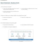 Quiz  Worksheet  Business Goals  Study Inside Business Goal Setting Worksheet