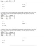 Quiz  Worksheet  Calculating Mean Median Mode  Range  Study Along With Mean Median Mode Range Worksheet