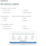 Quiz  Worksheet  Cladograms  Study Along With Cladogram Worksheet Answers