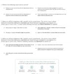 Quiz  Worksheet  Context Clues  Study For Context Clues Worksheets High School