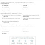 Quiz  Worksheet  Darwin's Theory Of Natural Selection  Study Regarding Evolution And Natural Selection Worksheet Answers