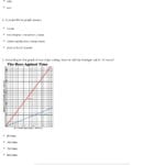 Quiz  Worksheet  Graphing Proportional Relationships  Study Regarding Proportional Reasoning Worksheet