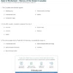 Quiz  Worksheet  History Of The Great Crusades  Study Along With The Crusades Worksheet