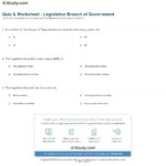 Quiz  Worksheet  Legislative Branch Of Government  Study For Legislative Branch Worksheet Answers