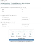 Quiz  Worksheet  Legislative Branch Of Government  Study Pertaining To Legislative Branch Worksheet