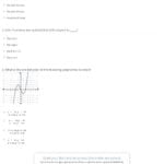 Quiz  Worksheet  Polynomial Graph Analysis  Study For Graphing Polynomial Functions Worksheet Answers