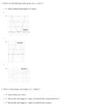 Quiz  Worksheet  Practice Graphing Radical Functions  Study Intended For Functions Worksheet Domain Range And Function Notation Answers