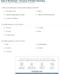Quiz  Worksheet  Purpose Of Public Speaking  Study For Public Speaking Basics Worksheet