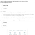 Quiz  Worksheet  Six Essential Elements Of Geography  Study Within 5Th Grade Geography Worksheets