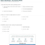 Quiz  Worksheet  The Activity Series  Study Regarding Predicting Products Worksheet Chemistry
