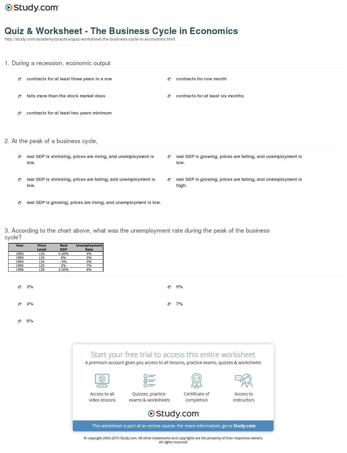 Quiz  Worksheet  The Business Cycle In Economics  Study And Gdp Amp Business Cycles Chapter Worksheet Answers