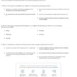 Quiz  Worksheet  The Technical Prewriting Writing  Rewriting Together With Writing Process Worksheet