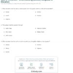 Quiz  Worksheet  Understanding Latitude Longitude  Elevation Along With Latitude And Longitude Worksheets 7Th Grade