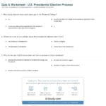 Quiz  Worksheet  Us Presidential Election Process  Study As Well As Electoral College Worksheet