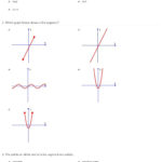 Quiz  Worksheet  Using The Midpoint Formula  Study Within The Midpoint Formula Worksheet