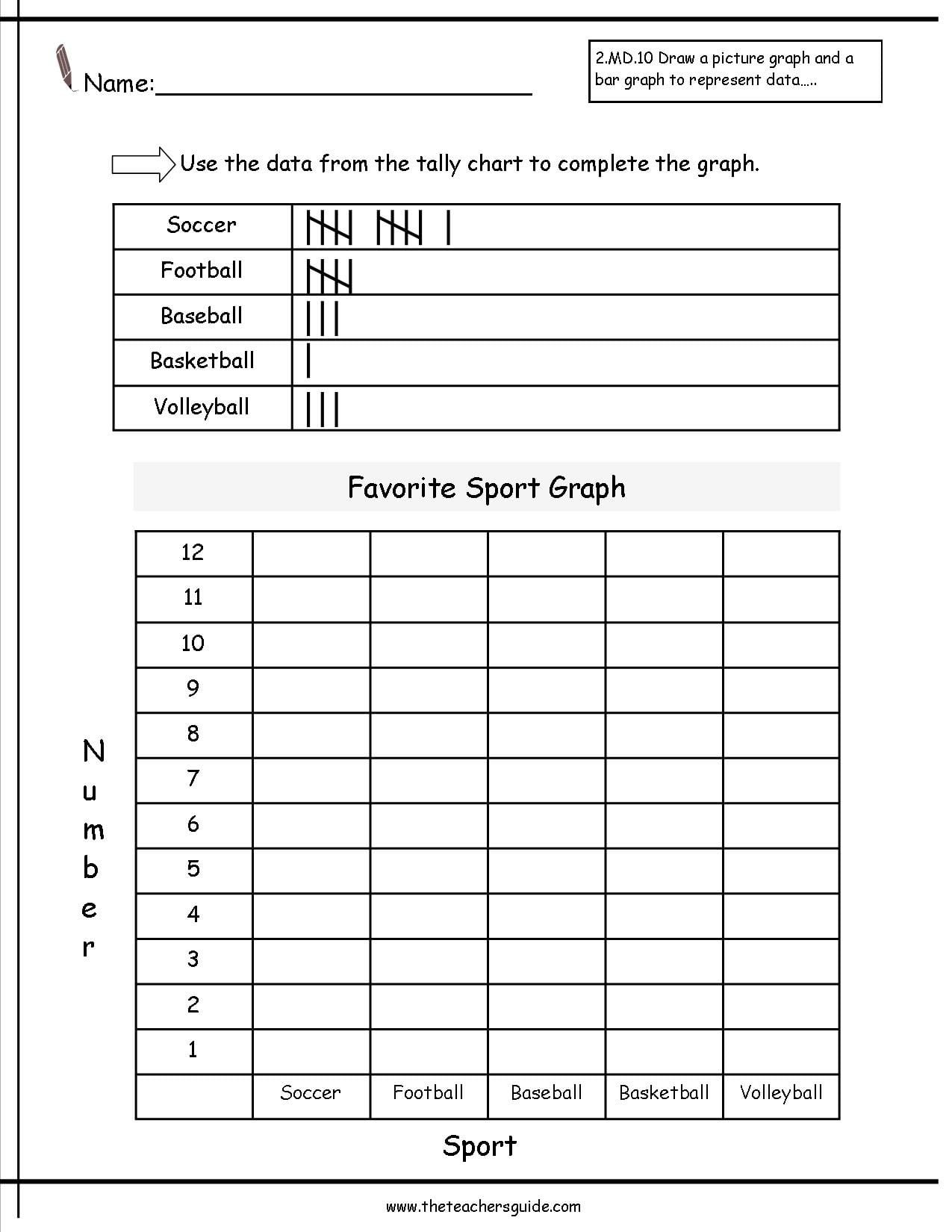 Reading And Creating Bar Graphs Worksheets From The Teacher's Guide For Charts And Graphs Worksheets