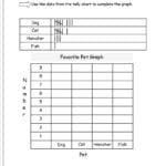 Reading And Creating Bar Graphs Worksheets From The Teacher's Guide In Bar Graph Worksheets 3Rd Grade