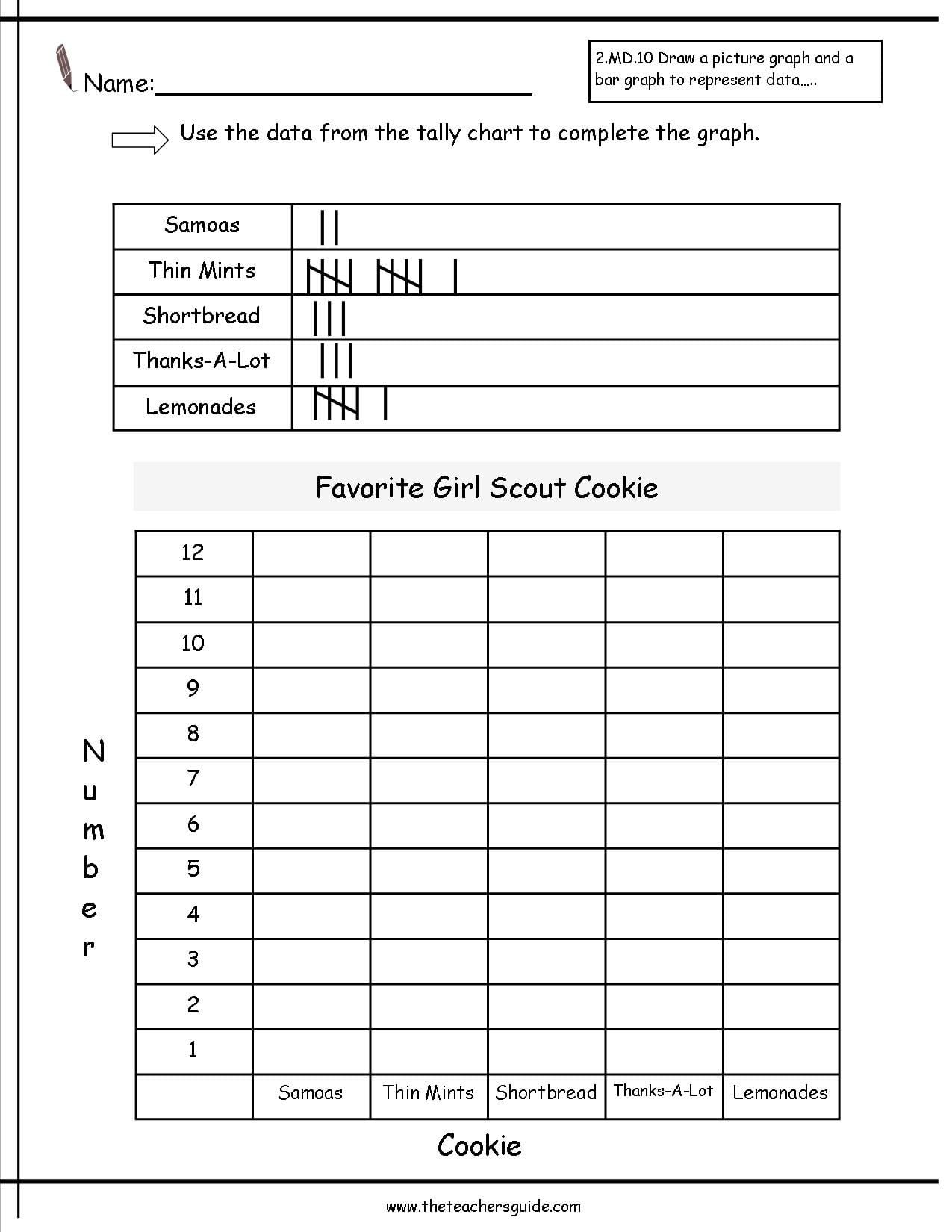 Reading And Creating Bar Graphs Worksheets From The Teacher's Guide Together With Charts And Graphs Worksheets