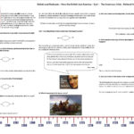 Rebels And Redcoats  Worksheets To Support The Bbc Richard Holmes Regarding America The Story Of Us Rebels Worksheet Answers