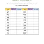 Regular Or Irregular Verbs  Interactive Worksheet For Regular Irregular Verbs Worksheet