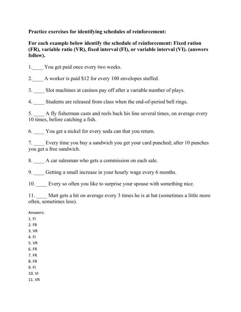 Reinforcement Schedules Practice With Answers With Getting Paid Reinforcement Worksheet Answers