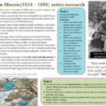 Rembrandt Artist Research And Analysis Worksheetamimamim In Art Analysis Worksheet