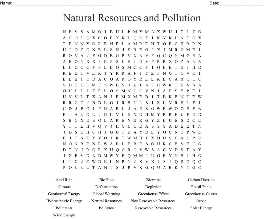 Renewable And Nonrenewable Energy Resources Word Search  Wordmint Or Renewable And Nonrenewable Resources Worksheet Pdf