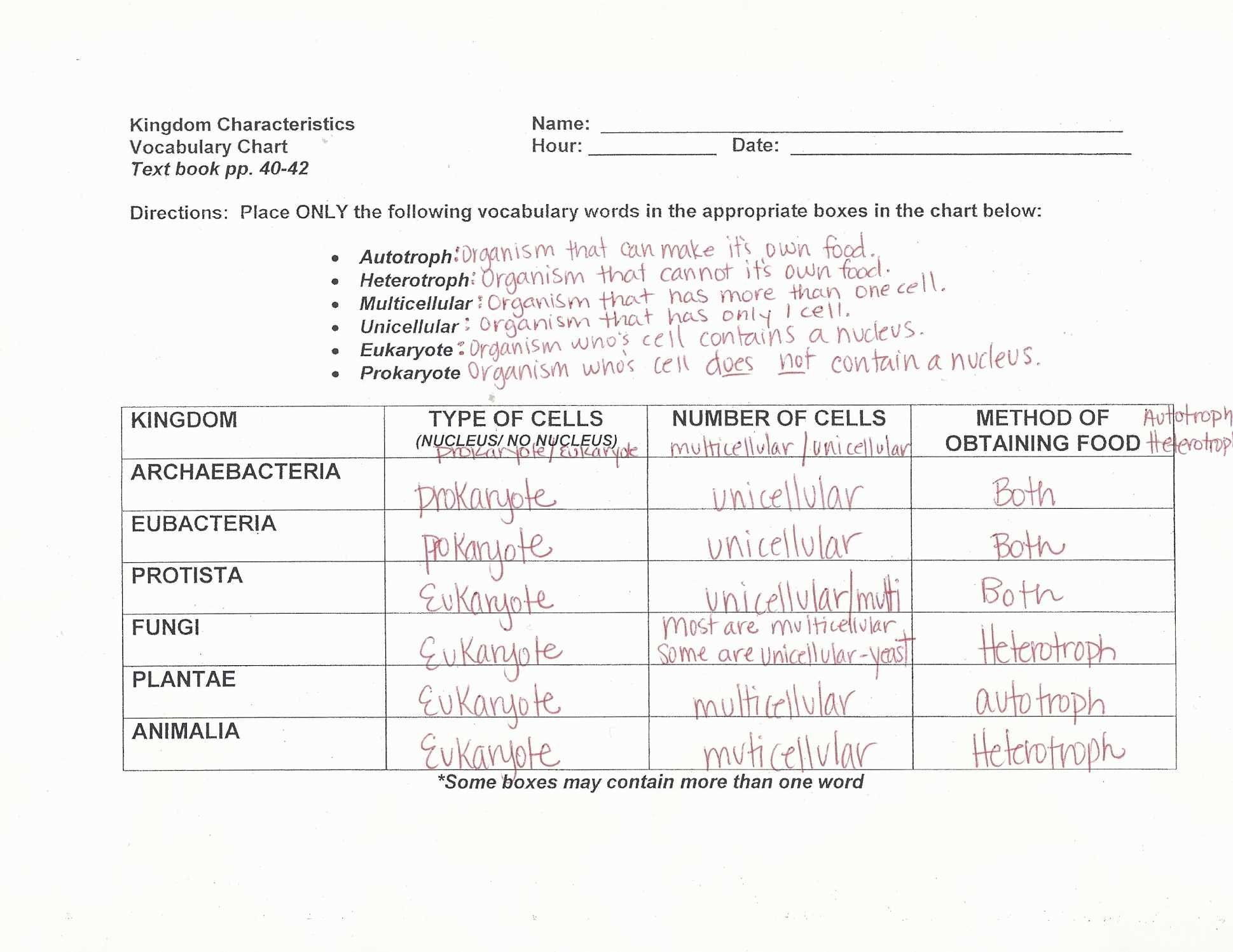 Reproducible Student Worksheet  Briefencounters Together With Reproducible Student Worksheet