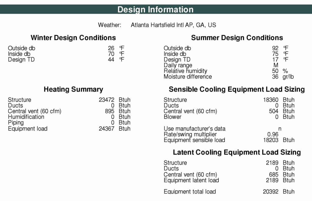 Hvac Residential Load Calculation Worksheet — 0452