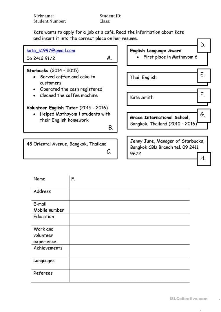 Resume Writing Activity Worksheet  Free Esl Printable Worksheets With Resume Worksheets For Students