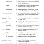 Rock Cycle Worksheet Middle School  Briefencounters Within Rock Cycle Worksheet Answer Key