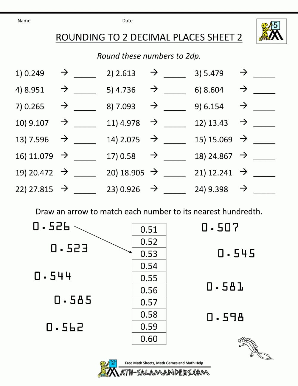 Rounding Decimal Places  Rounding Numbers To 2Dp Also Rounding Decimals Worksheet 5Th Grade