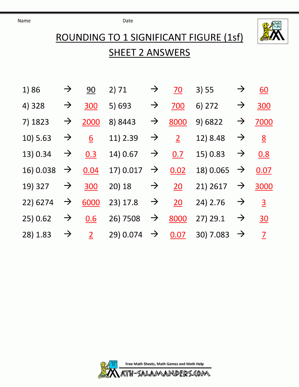 Rounding Significant Figures Regarding Significant Figures Practice Worksheet Answer Key