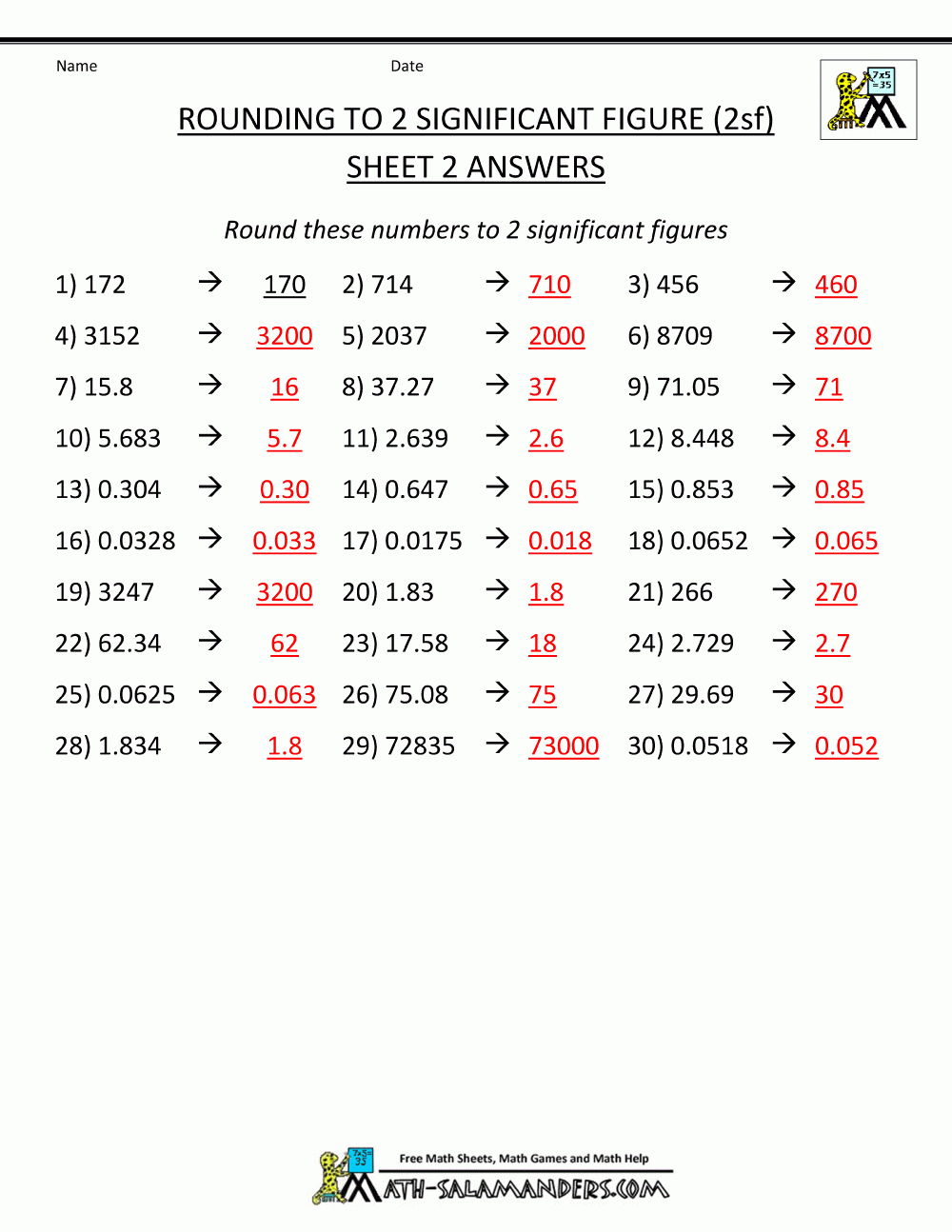 Rounding Significant Figures Worksheets Along With Significant Figures Worksheet Answers