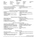 Ruminating Thoughts Worksheet  Briefencounters Or Ruminating Thoughts Worksheet