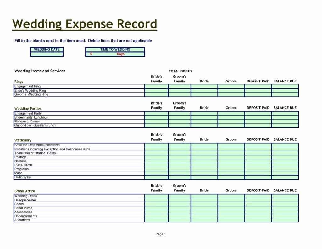 Sample Budget Spreadsheet For Daycare Example Of Ehold Wedding Intended For Sample Budget Worksheet