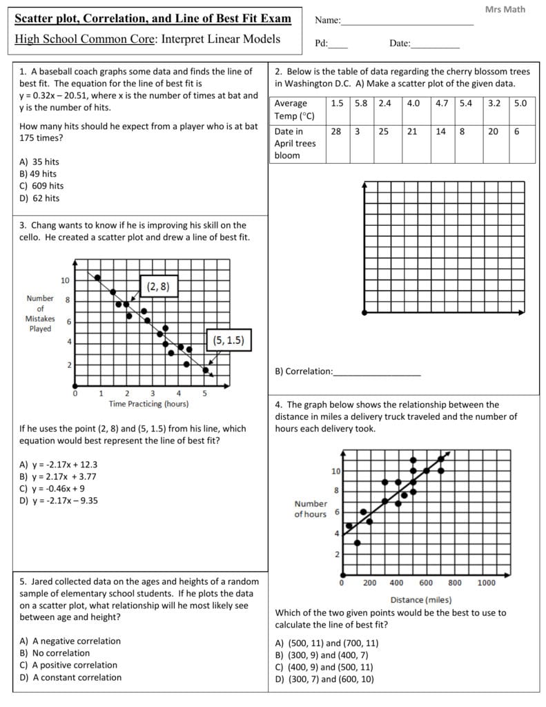 Scatter Plot Correlation And Line Of Best Fit Exam High School Pertaining To Scatter Plots And Lines Of Best Fit Worksheet