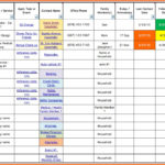 Schedule Template Excel Project Management Tools Templates Task As Well As Task Worksheet Template