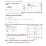 Scientific Methods Worksheet 3 Or Graphing And Analyzing Scientific Data Worksheet Answer Key