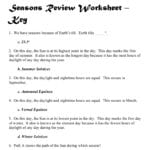 Seasons Review Worksheet Answers Regarding Reasons For Seasons Worksheet