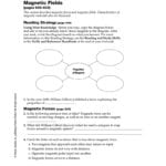 Section 211 Magnets And Magnetic Fields Pertaining To Magnets And Magnetism Worksheet Answers